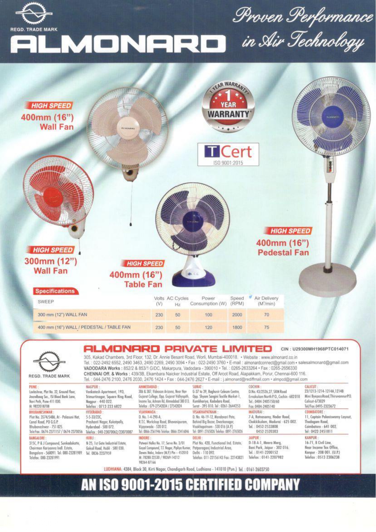 Almonard HS Pedestal, Table & Wall Fan 400 & 300MM